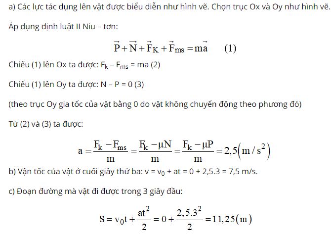 H&atilde;y t&iacute;nh vận tốc của vật ở cuối gi&acirc;y thứ ba
