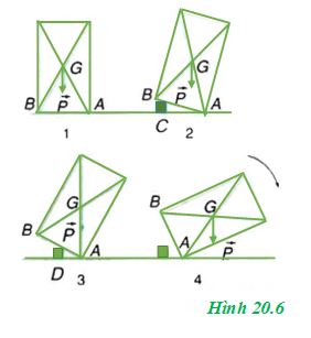Hãy xác định mặt chân đế của khối hộp ở các vị trí 1, 2, 3, 4
