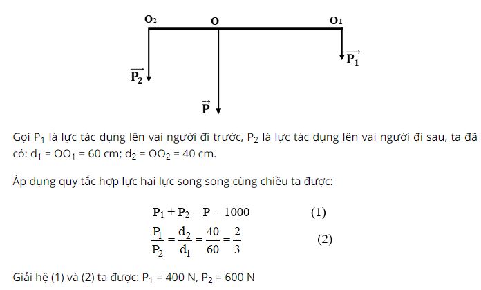 Hỏi mỗi người chịu một lực bằng bao nhi&ecirc;u?