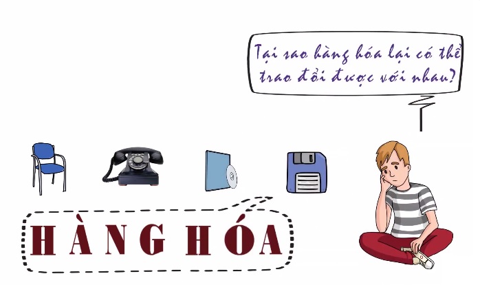 Hai thuộc tính của hàng hóa là gì?