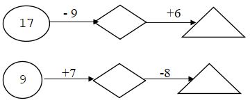 Đề thi giữa kì 1 lớp 2 môn Toán