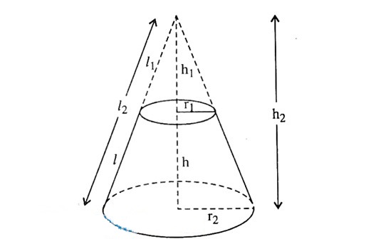 Khái niệm hình nón cụt