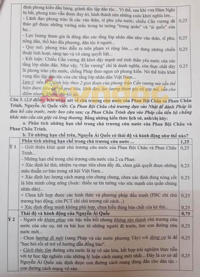 Đề thi HSG Sử 12 cấp tỉnh