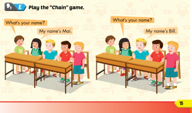 Giải i-Learn Smart Start 2 Unit 1 Lesson 3 SGK