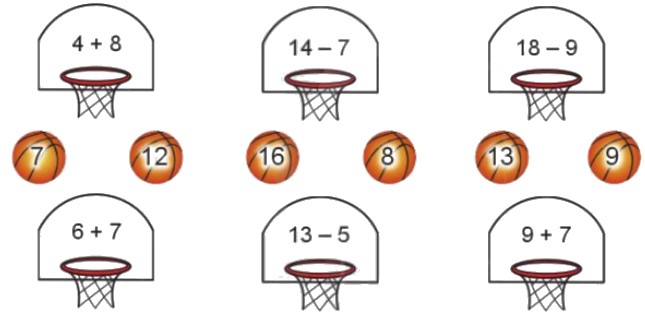 Bài 2 trang 52 Toán lớp 2 tập 1 Cánh Diều