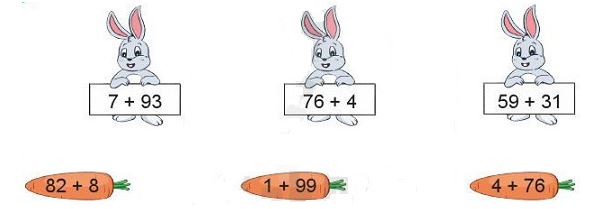 Bài 5 Toán lớp 2 trang 65 sách Cánh Diều