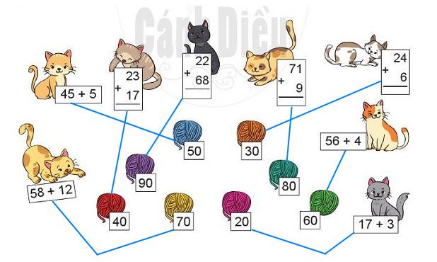 Bài 3 Toán lớp 2 trang 62 sách Cánh Diều