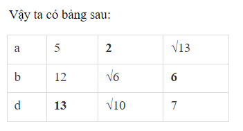 B&agrave;i 58 trang 99 SGK To&aacute;n 8 tập 1