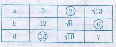 B&agrave;i 58 trang 99 SGK To&aacute;n 8 tập 1