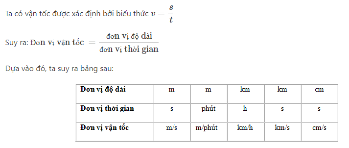 B&agrave;i C4 trang 9 SGK Vật L&yacute; 8