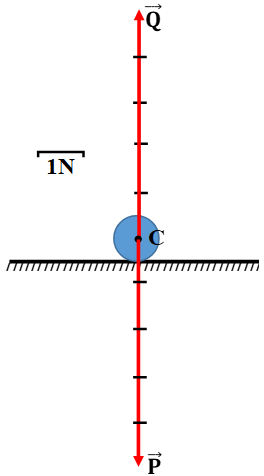 B&agrave;i C1 trang 17 SGK Vật L&yacute; 8