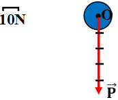 B&agrave;i C2 trang 16 SGK Vật L&yacute; 8