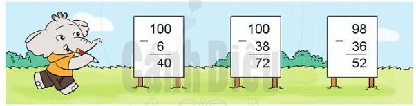 Toán lớp 2 Cánh Diều