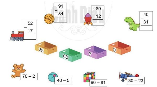 Bài 3 Toán lớp 2 trang 70 sách Cánh Diều