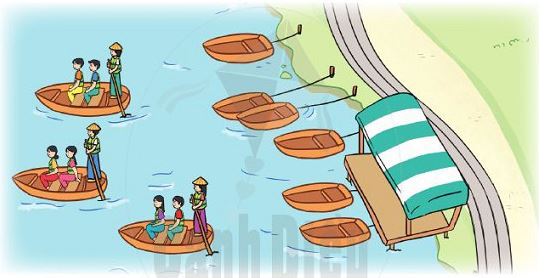 Bài 5 Toán lớp 2 trang 71 sách Cánh Diều