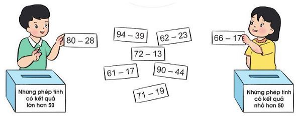 Bài 6 Toán lớp 2 trang 71 sách Cánh Diều