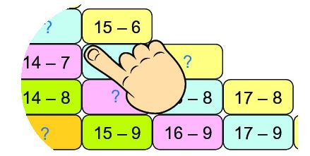 Thực hành 1: Trang 67 SGK Toán lớp 2 tập 1