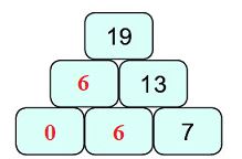 Bài 5 (trang 68 SGK Toán 2 tập 1)