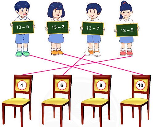 Bài 9 (trang 70 SGK Toán 2 tập 1)