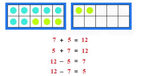 Bài 2 (trang 68 SGK Toán 2 tập 1)