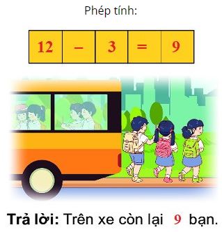 Toán lớp 2 Chân trời