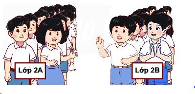 Bài 1 trang 74 Toán lớp 2 tập 1 Chân trời sáng tạo