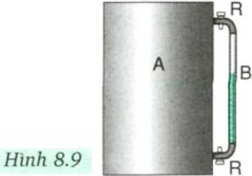 Bài C9 trang 31 SGK Vật Lý 8