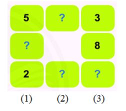 Bài 6 Toán lớp 2 trang 78 sách Chân trời sáng tạo