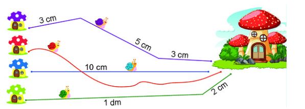 Toán lớp 2 sách Chân trời sáng tạo