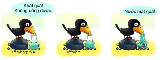 Toán lớp 2 sách Chân trời sáng tạo