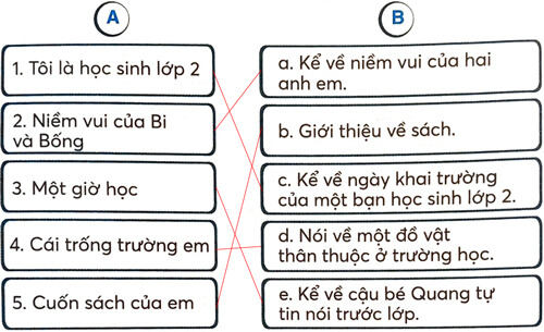 Ôn tập giữa học kì 1 - Tiết 1, 2