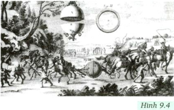 Bài C4 trang 33 SGK Vật Lý 8