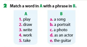 Soạn tiếng Anh 7 Unit 4 A closer look 1