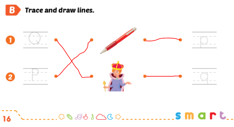 Giải i-Learn Smart Start 2 Unit 2 Leson 2 SBT