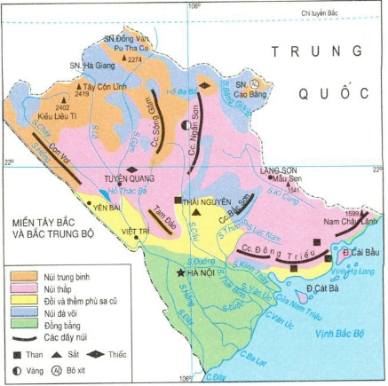 Lý thuyết địa lý 8