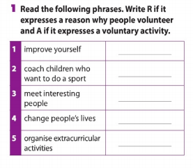 Unit 4 lớp 11 Speaking