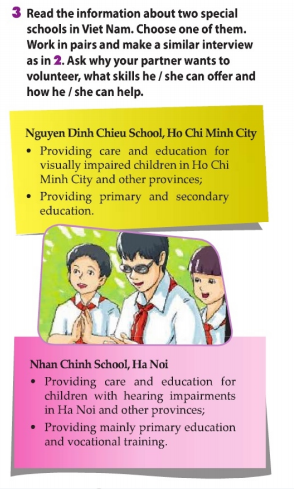 Unit 4 lớp 11 Speaking