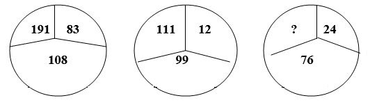 Đề thi học kì 1 môn Toán lớp 3