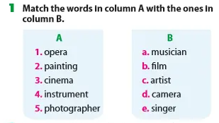 Soạn tiếng Anh 7 Unit 4 Looking back