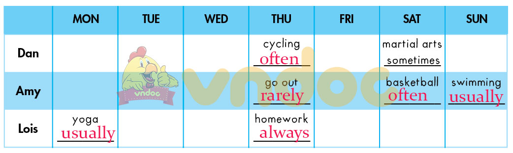 Sách bài tập tiếng Anh lớp 6 Unit 4 Lesson 1
