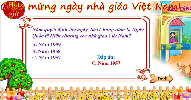 Mẫu PowerPoint tìm hiểu lịch sử ngày 20/11