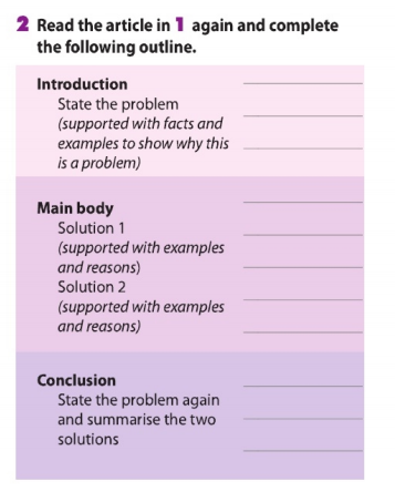 Unit 4 lớp 11 Writing