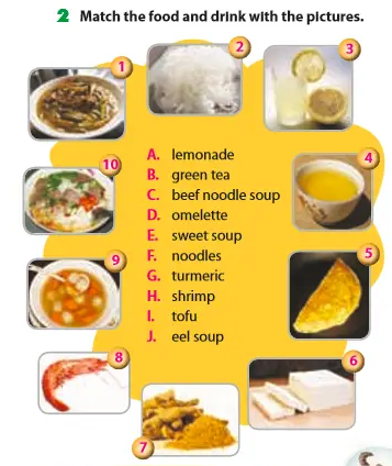 Soạn tiếng Anh 7 Unit 5 Getting started