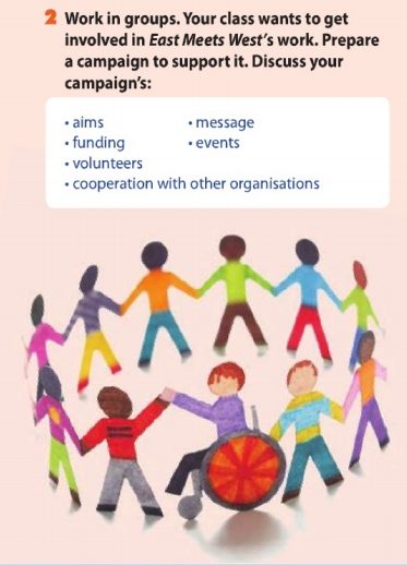 Unit 4 lớp 11 Communication and Culture