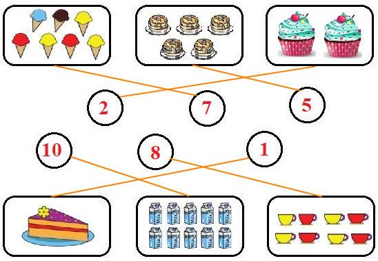 Đề thi học kì 1 lớp 1 môn Toán