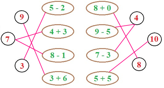 Đề thi học kì 1 lớp 1 môn Toán