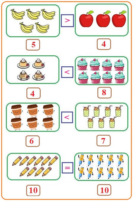 Đề thi học kì 1 lớp 1 môn Toán
