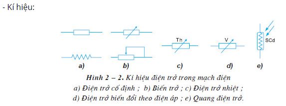 N&ecirc;u k&iacute; hiệu, số liệu kĩ thuật v&agrave; c&ocirc;ng dụng của điện trở trong mạch điện?