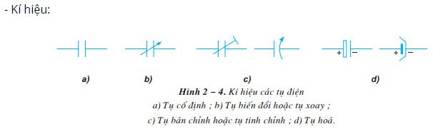 N&ecirc;u k&iacute; hiệu, số liệu kĩ thuật v&agrave; c&ocirc;ng dụng của tụ điện trong mạch điện