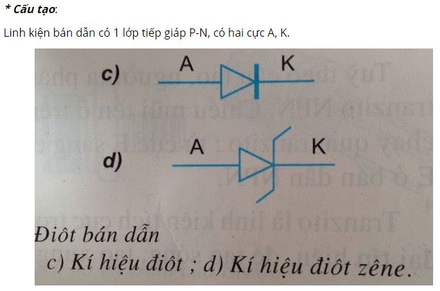 Tr&igrave;nh b&agrave;y cấu tạo, k&iacute; hiệu, ph&acirc;n loại v&agrave; c&ocirc;ng dụng của điot b&aacute;n dẫn